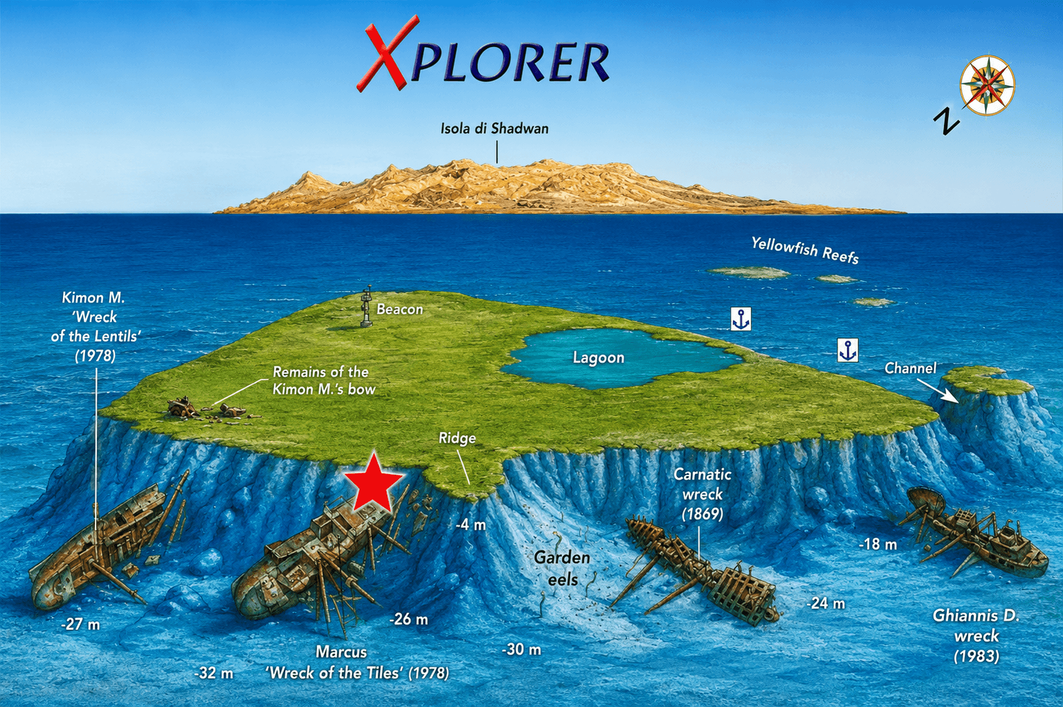 Infographic map of a green island in a blue sea labeled Xplorer, showing wreck sites, a lagoon, and reef depths around the shores.